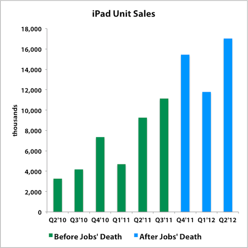 apple-ipad.png