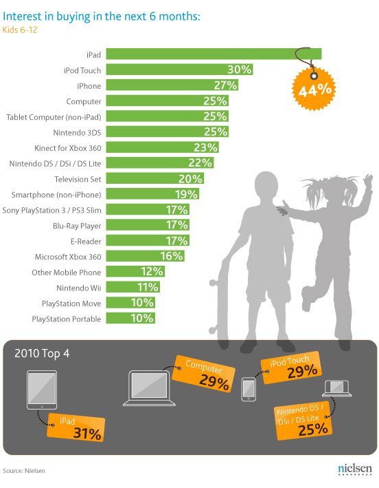 nielsen-111117.jpg