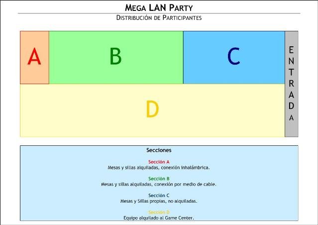 distribucion.jpg