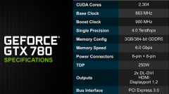 GeForce GTX 780 Specs